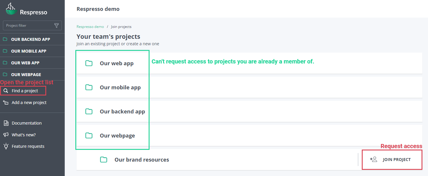 How to request access to a project in Respresso
